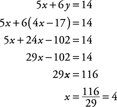 equation