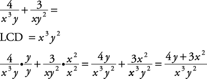 equation