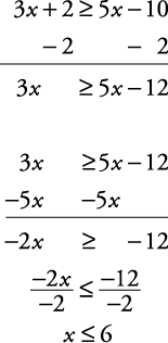 equation